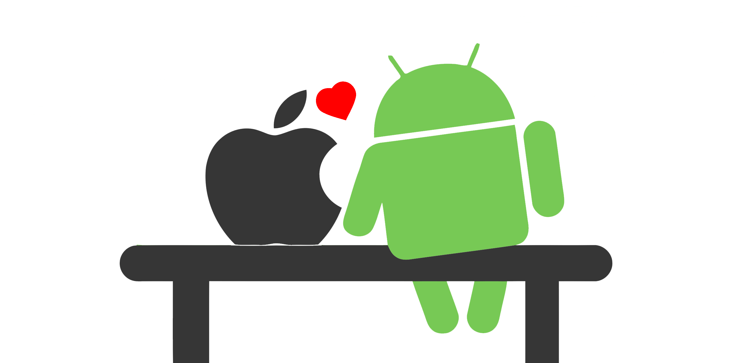 android