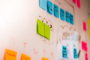 Notas adhesivas de planificación de proyectos, A10web